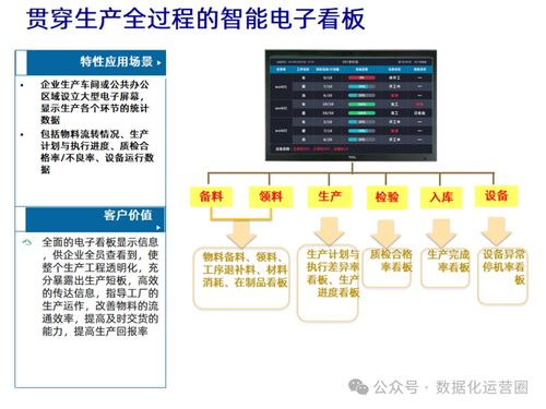 基于MES與IIoT技術深度融合，構建企業數字化智造新引擎——信息技術咨詢服務解析